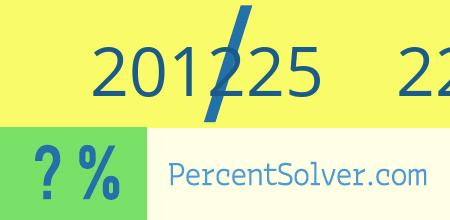 201225 out of 226122 as a percent