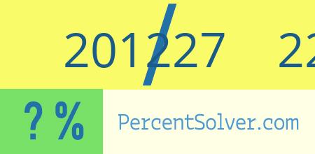 201227 out of 226111 as a percent