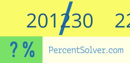 What is 201230 out of 226229 as a percentage ? 201230 out of 226229 as a percent
