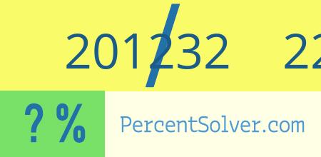 What is 201232 out of 226256 as a percentage ? 201232 out of 226256 as a percent