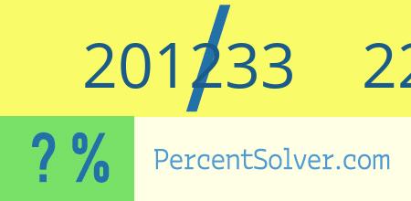 What is 201233 out of 226257 as a percentage ? 201233 out of 226257 as a percent