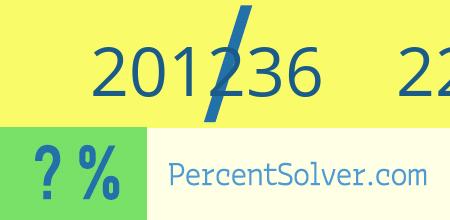 What is 201236 out of 226286 as a percentage ? 201236 out of 226286 as a percent