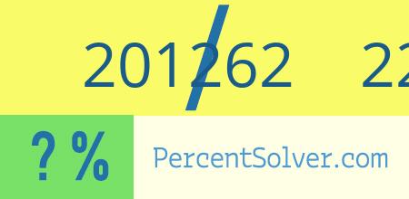 What is 201262 out of 226196 as a percentage ? 201262 out of 226196 as a percent
