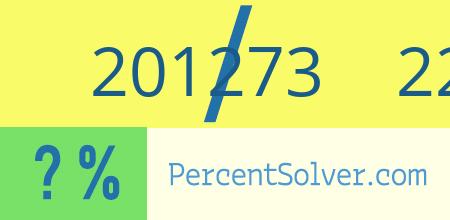 What is 201273 out of 226220 as a percentage ? 201273 out of 226220 as a percent