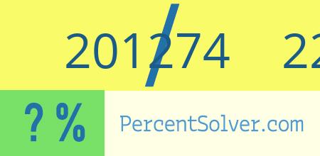 What is 201274 out of 226220 as a percentage ? 201274 out of 226220 as a percent