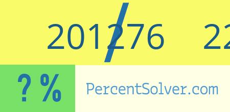 What is 201276 out of 226229 as a percentage ? 201276 out of 226229 as a percent
