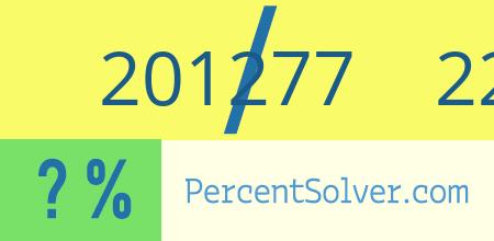 What is 201277 out of 226219 as a percentage ? 201277 out of 226219 as a percent
