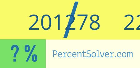 What is 201278 out of 226231 as a percentage ? 201278 out of 226231 as a percent