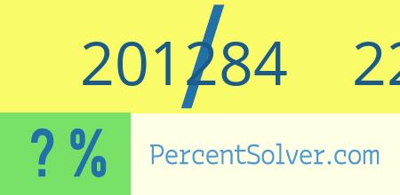 What is 201284 out of 226221 as a percentage ? 201284 out of 226221 as a percent