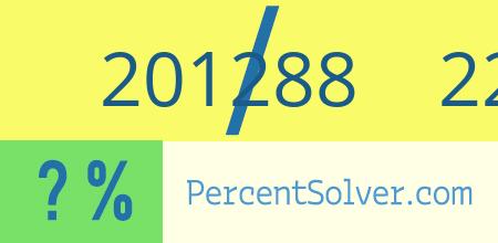 201288 out of 226221 as a percent