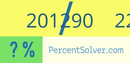 201290 out of 226221 as a percent