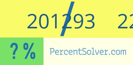 What is 201293 out of 226223 as a percentage ? 201293 out of 226223 as a percent