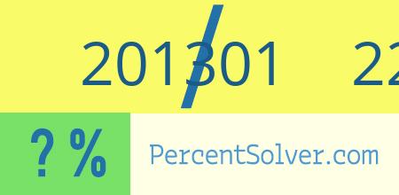 201301 out of 226181 as a percent