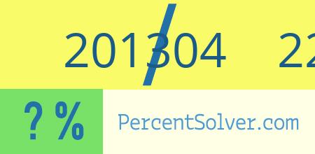 201304 out of 226186 as a percent