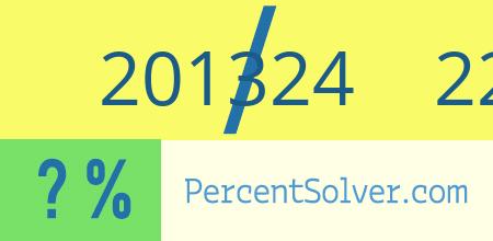What is 201324 out of 226258 as a percentage ? 201324 out of 226258 as a percent