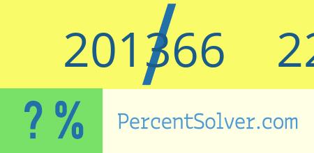 What is 201366 out of 226305 as a percentage ? 201366 out of 226305 as a percent