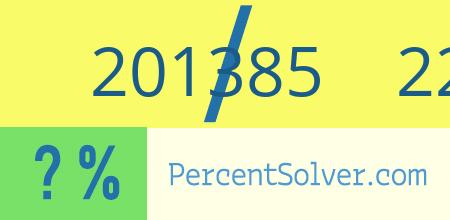 What is 201385 out of 226326 as a percentage ? 201385 out of 226326 as a percent