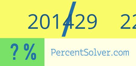 What is 201429 out of 226376 as a percentage ? 201429 out of 226376 as a percent