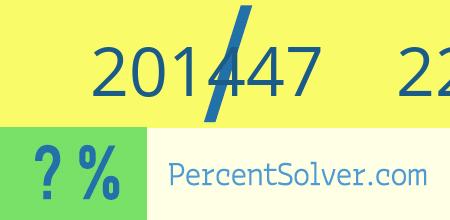 What is 201447 out of 226396 as a percentage ? 201447 out of 226396 as a percent