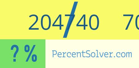 204740 out of 706000 as a percent