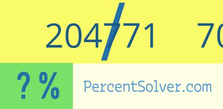 What is 204771 out of 706106 as a percentage ? 204771 out of 706106 as a percent