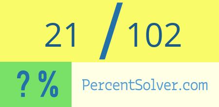 What is 21 out of 102 as a percentage ? 21 out of 102 as a percent