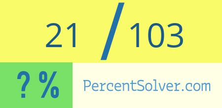 What is 21 out of 103 as a percentage ? 21 out of 103 as a percent