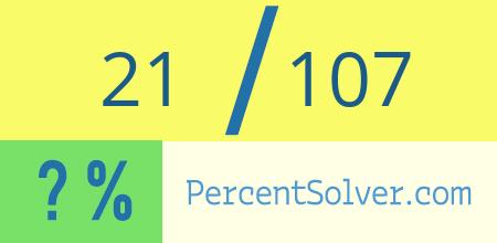 What is 21 out of 107 as a percentage ? 21 out of 107 as a percent