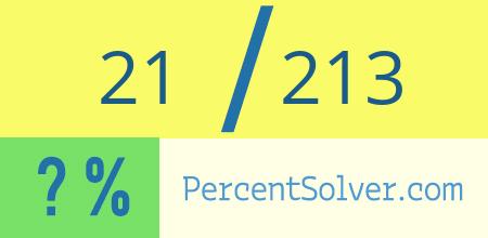 21 out of 213 as a percent