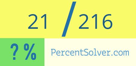What is 21 out of 216 as a percentage ? 21 out of 216 as a percent