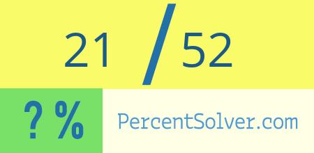 What is 21 out of 52 as a percentage ? 21 out of 52 as a percent