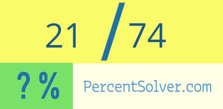 What is 21 out of 74 as a percentage ? 21 out of 74 as a percent
