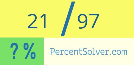 What is 21 out of 97 as a percentage ? 21 out of 97 as a percent