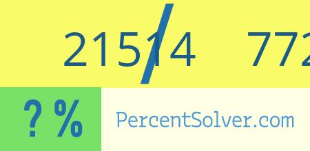 What is 21514 out of 77221 as a percentage ? 21514 out of 77221 as a percent