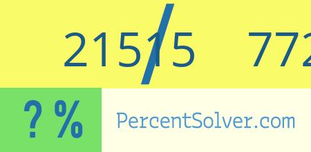 What is 21515 out of 77224 as a percentage ? 21515 out of 77224 as a percent