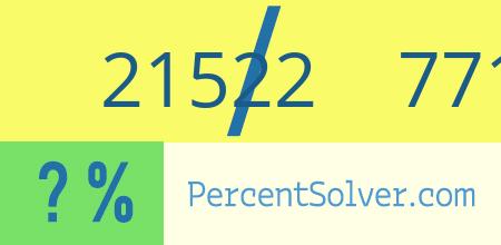 What is 21522 out of 77166 as a percentage ? 21522 out of 77166 as a percent