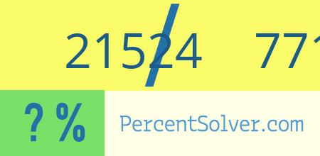 What is 21524 out of 77173 as a percentage ? 21524 out of 77173 as a percent