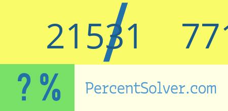 21531 out of 77174 as a percent