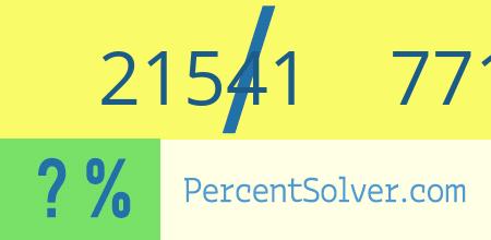 What is 21541 out of 77179 as a percentage ? 21541 out of 77179 as a percent