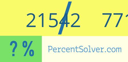 What is 21542 out of 77130 as a percentage ? 21542 out of 77130 as a percent