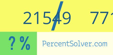 What is 21549 out of 77132 as a percentage ? 21549 out of 77132 as a percent