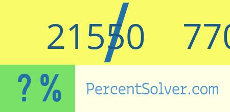 21550 out of 77047 as a percent