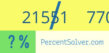 21551 out of 77049 as a percent