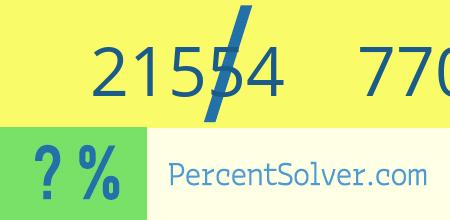 21554 out of 77074 as a percent