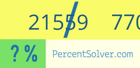 21559 out of 77047 as a percent