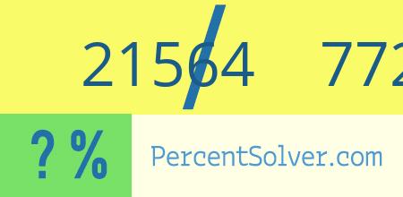 What is 21564 out of 77208 as a percentage ? 21564 out of 77208 as a percent