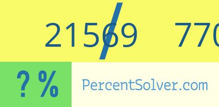 What is 21569 out of 77088 as a percentage ? 21569 out of 77088 as a percent