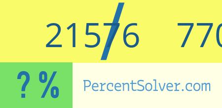 What is 21576 out of 77087 as a percentage ? 21576 out of 77087 as a percent