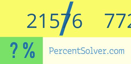 What is 21576 out of 77221 as a percentage ? 21576 out of 77221 as a percent