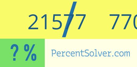 What is 21577 out of 77092 as a percentage ? 21577 out of 77092 as a percent